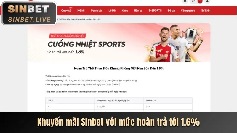 Cập nhật game casino trực tuyến